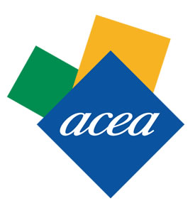 Analisi Fondamentale Acea